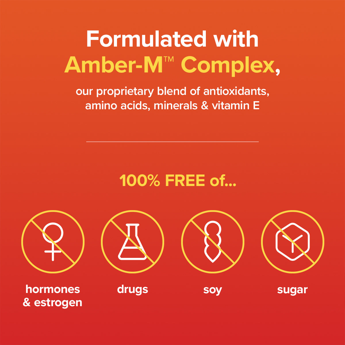 Box of Amberen Advanced Menopause Relief dietary supplement for alleviating menopause symptoms.